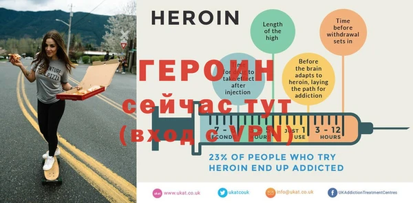 бошки Богородицк